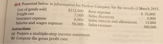 5.9 Presented below is information for Furlow Company for the month of March 2015 Cost of goods sold $212,000 Rent expense US