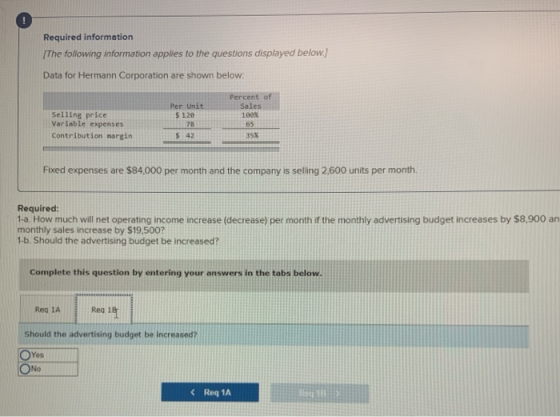 Required information [The following information applies to the questions displayed below.) Data for Hermann Corporation are s
