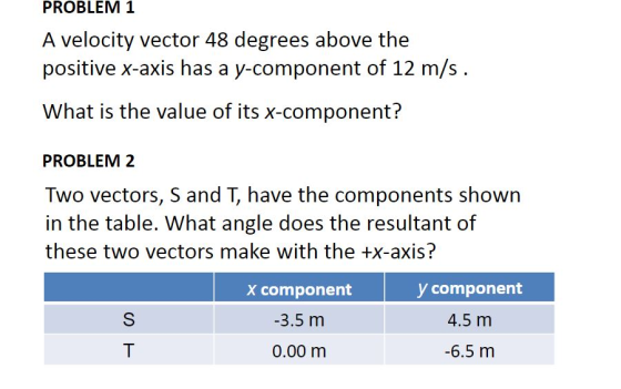 PROBLEM 1 A velocity vector 48 degrees above the positive x-axis has a y-component of 12 m/s. What is the value of its x-component? PROBLEM 2 Two vectors, S and T, have the components shown in the table. What angle does the resultant of these two vectors make with the +x-axis? x component -3.5 m 0.00 m y component 4.5 m -6.5 m