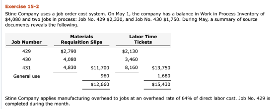 Exercise 15-2 Stine Company uses a job order cost system. On May 1, the company has a balance in Work in Process Inventory of $4,080 and two jobs in process: Job No. 429 $2,330, and Job No. 430 $1,750. During May, a summary of source documents reveals the following Materials Requisition Slip:s Labor Time Tickets Job Number 429 430 431 General use $2,790 4,080 4,830 $2,130 3,460 8,160 $11,700 960 $12,660 $13,750 1,680 $15,430 Stine Company applies manufacturing overhead to jobs at an overhead rate of 64% of direct labor cost. Job No. 429 is completed during the month.