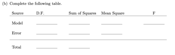 (b) Complete the following table. Source D.F. Sum of Squares Mean Square Model Error Total