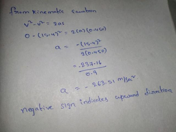O_ (15-y,广ー 2(a) (0,450) (1S4 2Co-uso) ne ative sign indicates opesond inechon VC S