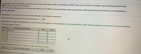 cash fund with an imgrest balance of $450. During June, Al Frankin, fund custodian, signs the following petty cash tickets: Suppose that on June 1, Cool Oyrations, a dso jockey service, creates a petty E (Cick the lcon to view the pety cash Sckots.) Read the requirements Requirement 1.On June 30, how much cash shouild this petty cash fund hold before is replenished? Before moleniahment,the pety cash fund should hold cash of s 450 Requirement 2. Joumalice all required entries to (a) create the fund and (b) replenish it Include explanations. (Reoord debits first, then, credits. Select the explanation on the last line of the journal entry table.) Joumalize the creation of the fund on Jone 30, pror to maplonishment, he tund contairs hese tckets pus cash of $282. The accounts affected by petty cash payments are Office Supplies, Entertainment Expense, and Postage Expense. Accounts and Explanation Debit Credit Jun. 1 Pety Cash Joumalize the replenishment of the tund (Propare a single compound joumal enty) Date Debit Credit hoose from any list or enter any number n