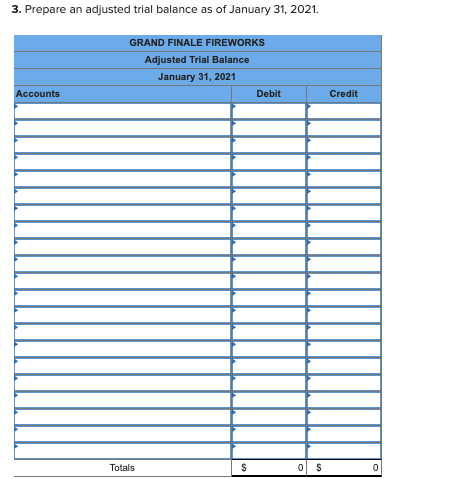 3. Prepare an adjusted trial balance as of January 31, 2021. GRAND FINALE FIREWORKS Adjusted Trial Balance January 31, 2021 D