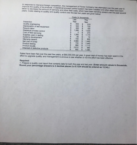In response to intensive foreign competition, the management of Florex Company has attempted over the past year to improve th