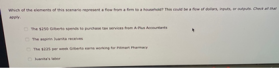 Which of the elements of this scenario represent a flow from a firm to a household? This could be a flow of dollars, inputs,