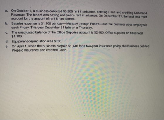 a. On October 1, a business collected $3,900 rent in advance, debiting Cash and crediting Unearned Revenue. The tenant was pa