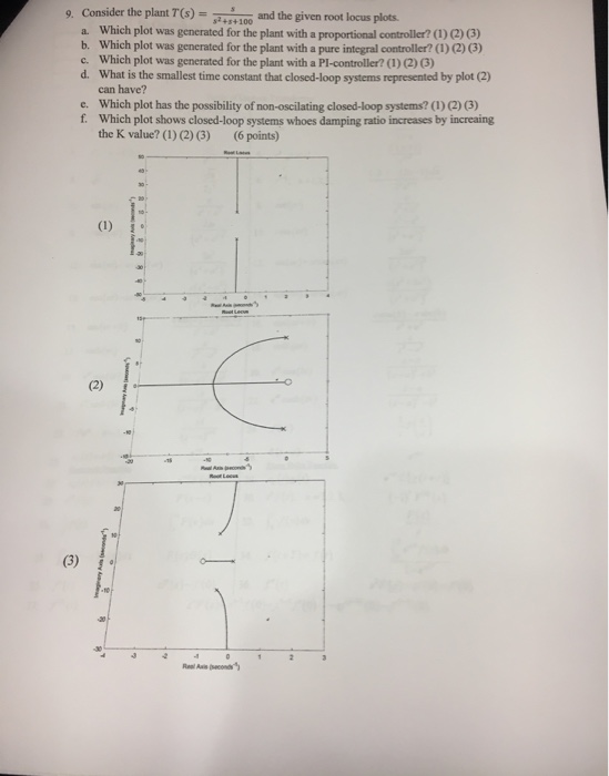 9. Consider the plant T(s)= A10and the given root locus plots. a. Which plot was generated for the plant with a proportional