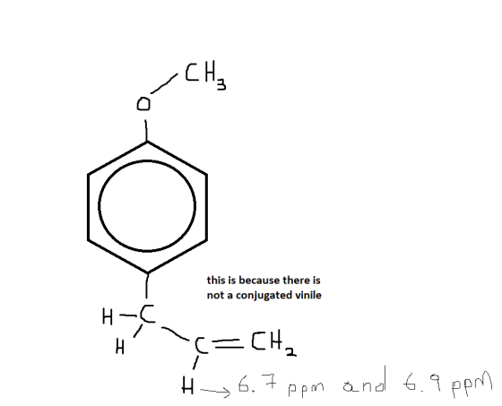 CH this is because there is not a conjugated vinile н- = CH2 and G.9 pprl 6. 4 ppm Н