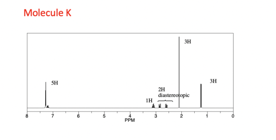 Molecule k SH ЗН 2H diastereotopic 1Н