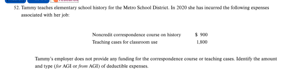52. Tammy teaches elementary school history for the Metro School District. In 2020 she has incurred the following expenses as