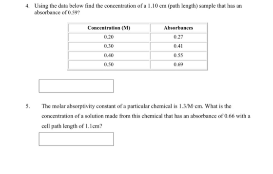 4. Using the data below find the concentration of a 1.10 cm (path length) sample that has an absorbance of 0.592 Concentratio