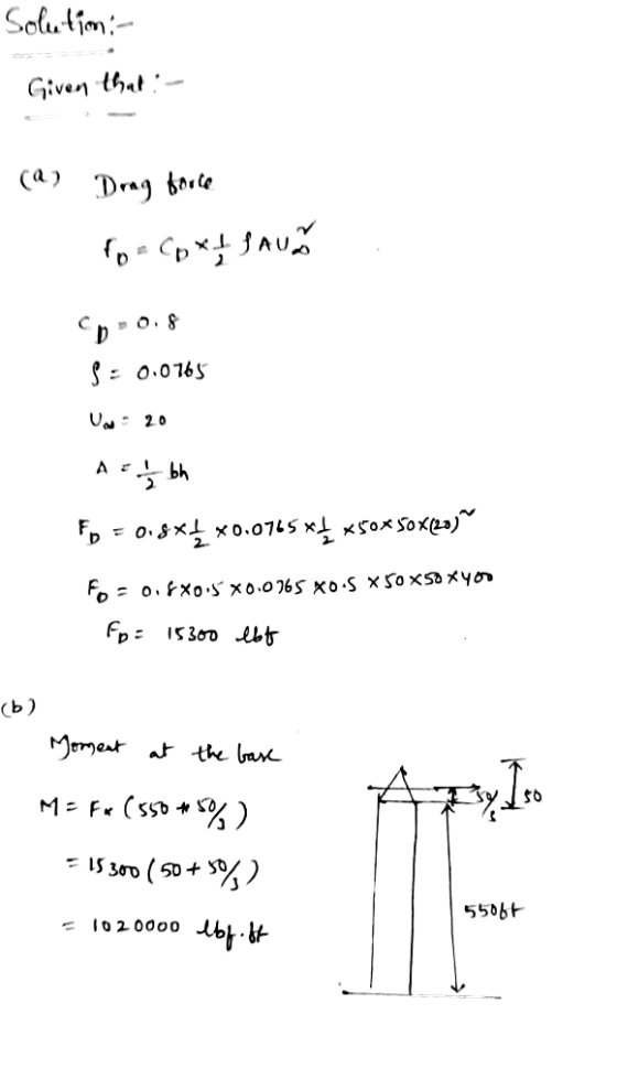 Solutím :- Given that: - (a) Drag force fo- C xt SAUR p=0.8 $= 0.0765 Vm20 A = 1/2 bh fp = 0.8** *0.0765x4 x50x50x620 Fo= 0.8