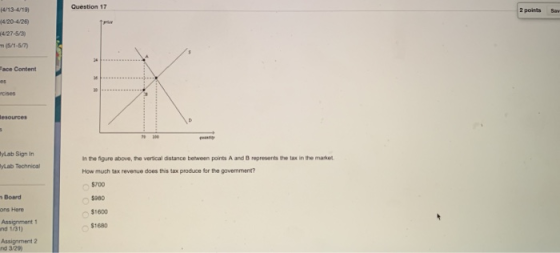 Question 17 2 points San (4/13-4/19) 4/20-4/26) (4/27-5/3) (5/1-5/7) Face Content oses Resources HyLab Sign In Lab Technical