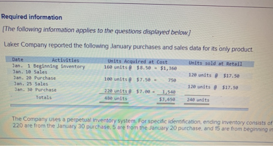 Required information [The following information applies to the questions displayed below.) Laker Company reported the followi