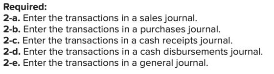 Required: 2-a. Enter the transactions in a sales journal. 2-b. Enter the transactions in a purchases journal. 2-c. Enter the