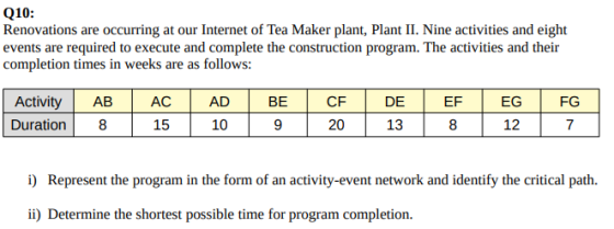 Q10: Renovations are occurring at our Internet of Tea Maker plant, Plant II. Nine activities and eight events are required to