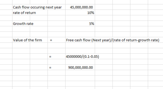 Cash flow occuring next year rate of return 45,000,000.00 10% Growth rate 5% Value of the firm = Free cash flow (Next year)/(