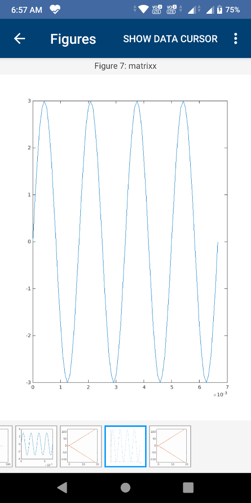 6:57 AM vo vo LÀ DU 75% € Figures SHOW DATA CURSOR ... Figure 7: matrixx 2 1 0 -1 -2 -3 1 2 5 6 7 x103