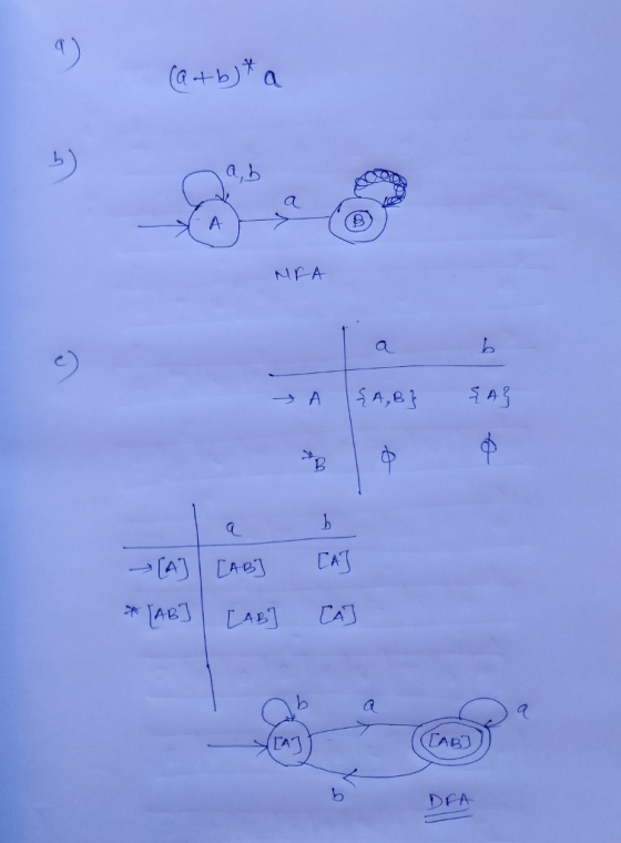 a, b 4,B 4 DFA