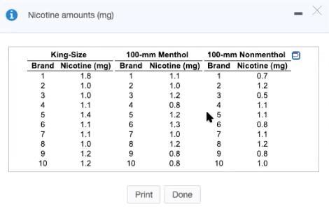 Nicotine amounts (mg) X 1 King-Size 100-mm Menthol 100-mm Nonmenthol Brand Nicotine (mg) Brand Nicotine (mg) Brand Nicotine (