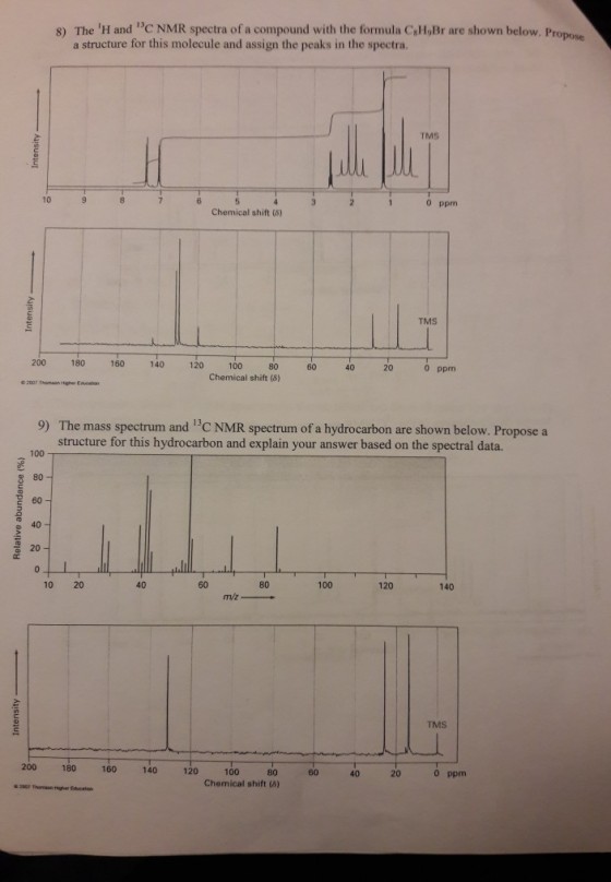 8) The H and C NMR spectra of a compound with the formula CHoBr are shown below. Pr a structure for this molecule and assign the peaks in the spectra. TMS 10 9 0 ppm Chemical shift (5) TMS 200 180 16010 120 10806040 20 ppm Chemical shift (8) 9) The mass spectrum and 13C NMR spectrum of a hydrocarbon are shown below. Propose a structure for this hydrocarbon and explain your answer based on the spectral data. 100 80 60 40 20 10 20 40 60 80 100 120 140 TMS 180__160- ㅡㅡ 100ㅡㅡ 80- -40- 20 200 140 120 60 0 ppm Chemical shift (6)