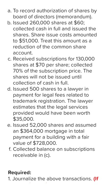 a. To record authorization of shares by board of directors (memorandum). b. Issued 260,000 shares at $60; collected cash in f