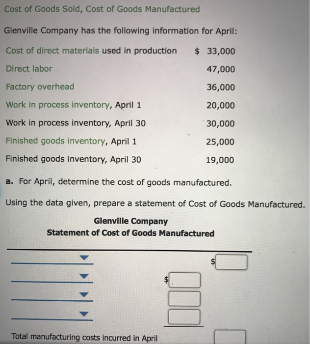 Cost of Goods Sold, Cost of Goods Manufactured Glenville Company has