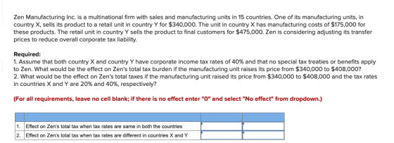 Zen Manufacturing Inc. is a multinational firm with sales and manufacturing units in 15 countries. One of its manufacturing u