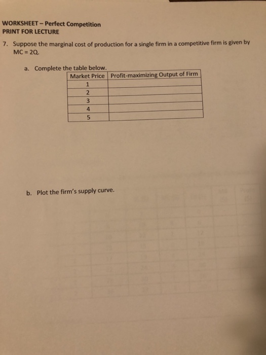 WORKSHEET Perfect Competition PRINT FOR LECTURE 7. Suppose the marginal cost of production for a single firm in a competitive