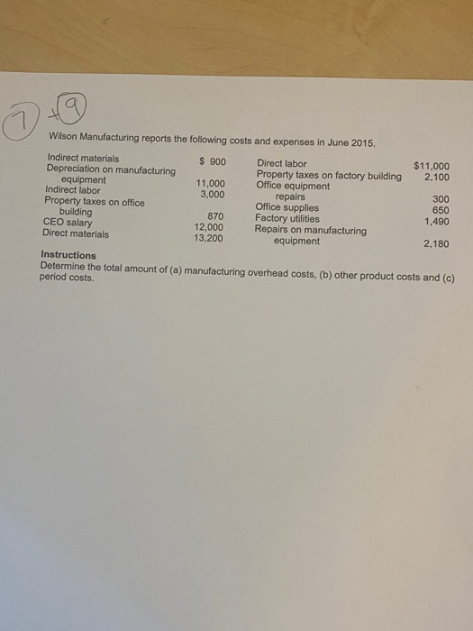 Wilson Manufacturing reports the following costs and expenses in June 2015. Indirect materials $ 900 Direct labor $11,000 Dep