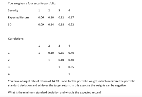 You are given a four security portfolio: Security Expected Return SD 0.06 0.10 0.12 0.17 0.09 0.14 0.18 0.22 Correlations 1 0.30 0.35 0.40 1 0.10 0.40 1 0.35 4 You have a target rate of return of 14.2%. Solve for the portfolio weights which minimize the portfolio standard deviation and achieves the target return. In this exercise the weights can be negative. What is the minimum standard deviation and what is the expected return?