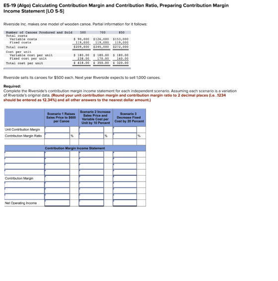 E5-19 (Algo) Calculating Contribution Margin and Contribution Ratio, Preparing Contribution Margin Income Statement (LO 5-5)