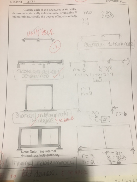 SUBJECT QUIZ 2 LECTURE # Classify each of the structures as statically determinate, statically indeterminate, or unstable. II