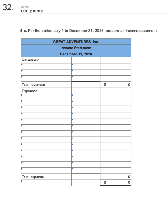 32. İalue. 1.00 points 5-a. For the period July 1 to December 31, 2018, prepare an income statement. GREAT ADVENTURES, Inc Income Statement December 31, 2018 Revenues Total revenues Expenses Total expense 0
