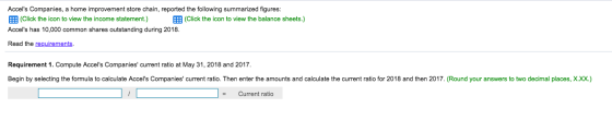 Accels Companies, a home improvement store chain, reported the following summarized figures: (Click the icon to view the inc
