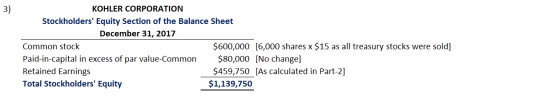 3) KOHLER CORPORATION Stockholders Equity Section of the Balance Sheet December 31, 2017 Common stock $600,000 [6,000 shares