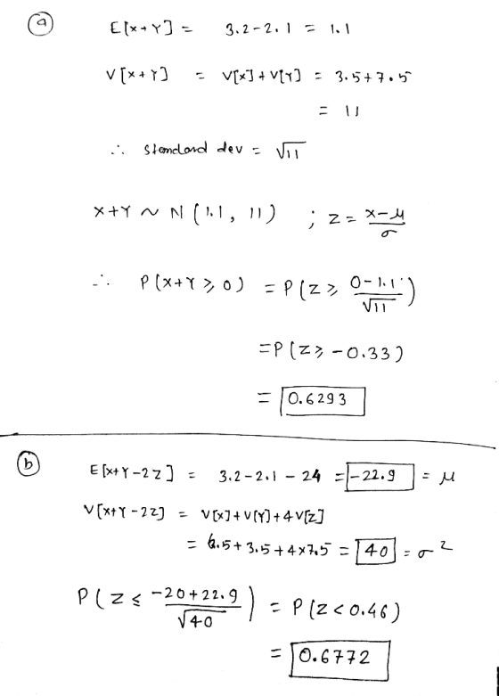 Elx+ Yコ v [x) VxJ 3.57.5 ニ U Slomclond dev - メ+Y ~ N 2= Xーム P(x+Y0) P (z-1) P (z-o.33 O.629 3 E [x+Y-2z 3.2 2.1- 24 22.g V[xt