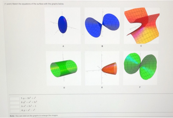 (1 point) Match the equations of the surface with the graphs below. D 1.y = 2 2. y 2 +22 3.2 +2:1 = 1 4. y Note: You can cl