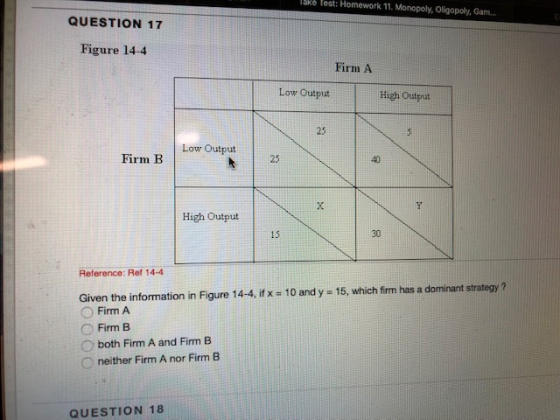 ake Test: Homework 11. Monopoly, Oligopoly, Gam. QUESTION 17 Figure 14-4 Firm A Low Output High Output 23 Low Output Firm B 25 40 High Output 15 30 Reference: Ref 14-4 Given the information in Figure 14-4, if x O Firm A 0 Firm B O both Firm A and Firm B 10 and y = 15, which firm has a dominant strategy? neither Firm A nor Firm B QUESTION 18