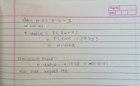Page No Date ef=n-2=5-2=3 P-valve = Pctact) = P(tac-1-5735) = 0.1068 Decision Rule: prealue = 0.1068 Do not rejeet Ho. L=0.01