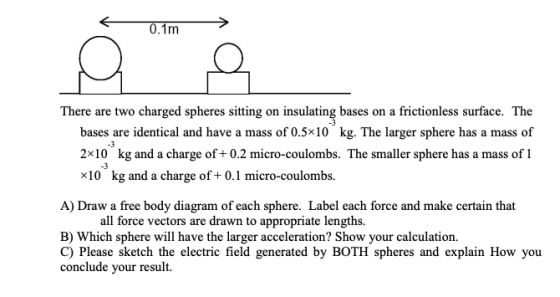 0.1m There are two charged spheres sitting on insulating bases on a frictionless surface. The -3 bases are identical and have a mass of 0.5x10 kg. The larger sphere has a mass of 2x10 x10 kg and a charge of+0.2 micro-coulombs. The smaller sphere has a mass of 1 kg and a charge of + 0.1 micro-coulombs. A) Draw a free body diagram of each sphere. Label each force and make certain that all force vectors are drawn to appropriate lengths. B) Which sphere will have the larger acceleration? Show your calculation. C) Please sketch the electric field generated by BOTH spheres and explain How you conclude your result