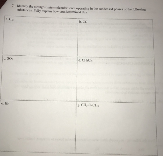 7. Identify the strongest intermolecular force operating in the condensed phases of the following substances. Fully explain how you determined this. a. Cl2 b. CO c. SO2 d. CH2Clh e. HF g. CH3-O-CH