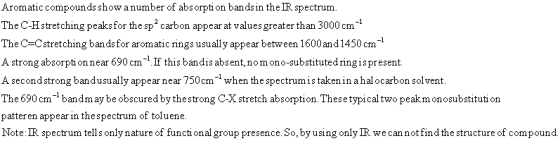 Aromatic compounds show anumber of absorpti on bands in theIR spectrum The C The C-Cstretching bandsfor aromatic rings usuall