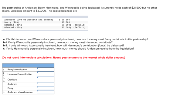 The partnership of Anderson, Berry, Hammond, and Winwood is being liquidated. It currently holds cash of $21,500 but no other