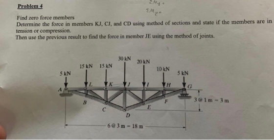 Problem 4 EM2 Find zero force members Determine the force in members KJ, CJ, and CD using method of sections and state if the