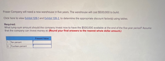 Fraser Company will need a new warehouse in five years. The warehouse will cost $500,000 to build Click here to view Exhibit