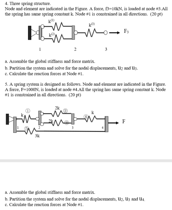 4. Three spring structure. Node and element are indicated in the Figure. A force, f3-10K, is loaded at node #3A11 the spring
