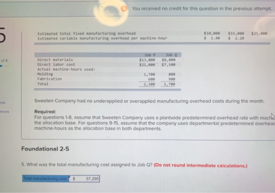 You received no credit for this question in the previous attempt. Estimated total fixed manufacturing overhead Estimated vari
