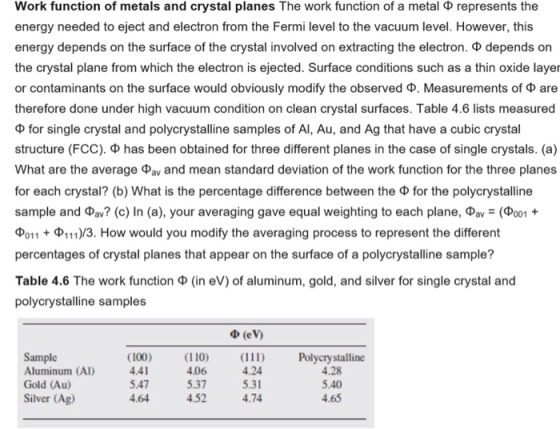 Work function of metals and crystal planes The work function of a metal o represents the energy needed to eject and electron